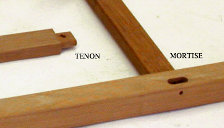 Mortise and Tenon Joint